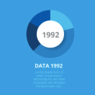 eleições 1992