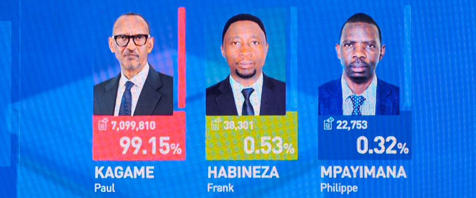 Resultados provisórios das eleições presidenciais do Rwanda dão vitória a Paul Kagame